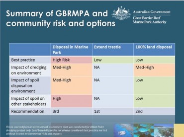 Tableau présentant les trois options à disposition pour le développement d'Abbot Point. La dernière ligne donne les recommandations de l'enquête © GBRMPA